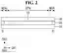 Fig. 03 - Display device and method of fabricating the same