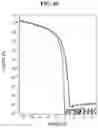 Fig. 11 - Display device