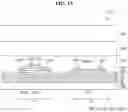Fig. 14 - Display device