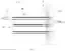 Fig. 02 - Display with overlapping signal lines on different layers and shielding layer therebetween