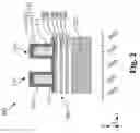 Fig. 03 - Source/drain features
