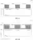 Fig. 03 - Contact architecture for capacitance reduction and satisfactory contact resistance