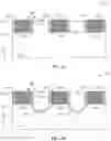Fig. 04 - Contact architecture for capacitance reduction and satisfactory contact resistance