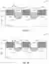 Fig. 05 - Contact architecture for capacitance reduction and satisfactory contact resistance