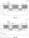 Fig. 06 - Contact architecture for capacitance reduction and satisfactory contact resistance
