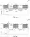 Fig. 09 - Contact architecture for capacitance reduction and satisfactory contact resistance