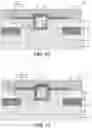 Fig. 09 - Power semiconductor devices having multilayer gate dielectric layers that include an etch stop/field control layer and methods of forming such devices
