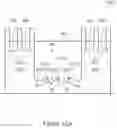 Fig. 24 - FinFET device comprising plurality of dummy protruding features