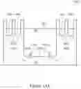 Fig. 29 - FinFET device comprising plurality of dummy protruding features