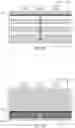 Fig. 20 - GRADIENT-DOPED SACRIFICIAL LAYERS IN INTEGRATED CIRCUIT STRUCTURES