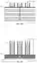 Fig. 24 - GRADIENT-DOPED SACRIFICIAL LAYERS IN INTEGRATED CIRCUIT STRUCTURES