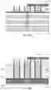 Fig. 34 - GRADIENT-DOPED SACRIFICIAL LAYERS IN INTEGRATED CIRCUIT STRUCTURES