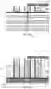 Fig. 36 - GRADIENT-DOPED SACRIFICIAL LAYERS IN INTEGRATED CIRCUIT STRUCTURES