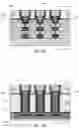 Fig. 84 - GRADIENT-DOPED SACRIFICIAL LAYERS IN INTEGRATED CIRCUIT STRUCTURES