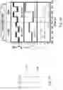 Fig. 03 - Semiconductor device and method