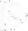 Fig. 02 - Strained gate semiconductor device having an interlayer dielectric doped with large species material