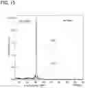 Fig. 16 - Oxide material and semiconductor device