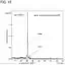 Fig. 17 - Oxide material and semiconductor device