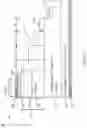 Fig. 02 - High voltage gallium nitride vertical PN diode