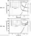 Fig. 05 - High voltage gallium nitride vertical PN diode