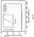 Fig. 07 - High voltage gallium nitride vertical PN diode