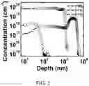 Fig. 03 - DEVICES AND METHODS INVOLVING DIAMOND-BASED PHOTOCONDUCTIVE STRUCTURES
