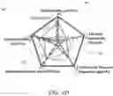 Fig. 07 - DEVICES AND METHODS INVOLVING DIAMOND-BASED PHOTOCONDUCTIVE STRUCTURES
