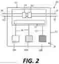 Fig. 03 - Displays with interpolated pixels