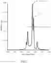 Fig. 04 - High color rendering white light emitting devices and high color rendering photoluminescence compositions