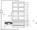 Fig. 01 - Precessional spin current structure with non-magnetic insertion layer for MRAM