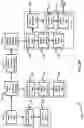 Fig. 10 - Precessional spin current structure with non-magnetic insertion layer for MRAM