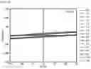 Fig. 07 - Spin-orbit torque (SOT)-based magnetic tunnel junction and method of fabricating the same