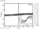 Fig. 09 - Spin-orbit torque (SOT)-based magnetic tunnel junction and method of fabricating the same