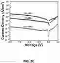 Fig. 05 - FLEXIBLE STRUCTURE PHOTODETECTOR