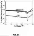 Fig. 07 - FLEXIBLE STRUCTURE PHOTODETECTOR