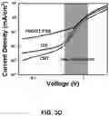 Fig. 10 - FLEXIBLE STRUCTURE PHOTODETECTOR
