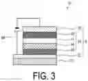 Fig. 04 - Light emitting element and display device using same