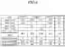 Fig. 07 - ORGANIC LIGHT EMITTING DIODE DISPLAY