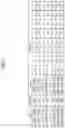 Fig. 08 - ORGANIC LIGHT EMITTING DIODE DISPLAY