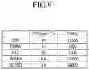 Fig. 10 - ORGANIC LIGHT EMITTING DIODE DISPLAY
