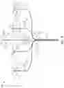 Fig. 04 - Solventless method of manufacturing multilayered electrodes