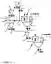 Fig. 02 - Method for producing a homogenized mixture of carbon, sulfur, and PTFE