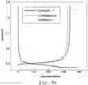 Fig. 08 - Anode Active Material for All-Solid-State Battery Comprising Carbon-Based Material and Silicon-Based Material and Method of Manufacturing Same
