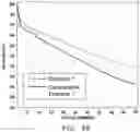 Fig. 09 - Anode Active Material for All-Solid-State Battery Comprising Carbon-Based Material and Silicon-Based Material and Method of Manufacturing Same