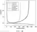 Fig. 10 - Anode Active Material for All-Solid-State Battery Comprising Carbon-Based Material and Silicon-Based Material and Method of Manufacturing Same