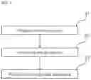 Fig. 02 - SURFACE TREATMENT SOLUTION, METHOD FOR PREPARING SURFACE TREATMENT SOLUTION, METHOD FOR PREPARING ACTIVE MATERIAL USING SURFACE TREATMENT SOLUTION, AND ACTIVE MATERIAL PREPARED THEREBY