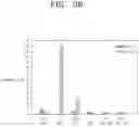 Fig. 09 - Composite positive electrode active material for lithium secondary battery, method of preparing the same, positive electrode for lithium secondary battery including the same, and lithium secondary battery including the positive electrode