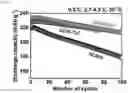 Fig. 37 - COMPOSITE METAL OXIDE FOR LITHIUM SECONDARY BATTERY COMPRISING DOPING ELEMENT, POSITIVE ELECTRODE ACTIVE MATERIAL FOR LITHIUM SECONDARY BATTERY PREPARED FROM SAME, AND LITHIUM SECONDARY BATTERY COMPRISING SAME