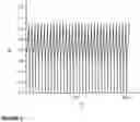 Fig. 02 - PROTECTIVE MATERIAL FOR A LITHIUM METAL ANODE: METHOD FOR ITS PREPARATION AND USE