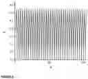 Fig. 03 - PROTECTIVE MATERIAL FOR A LITHIUM METAL ANODE: METHOD FOR ITS PREPARATION AND USE